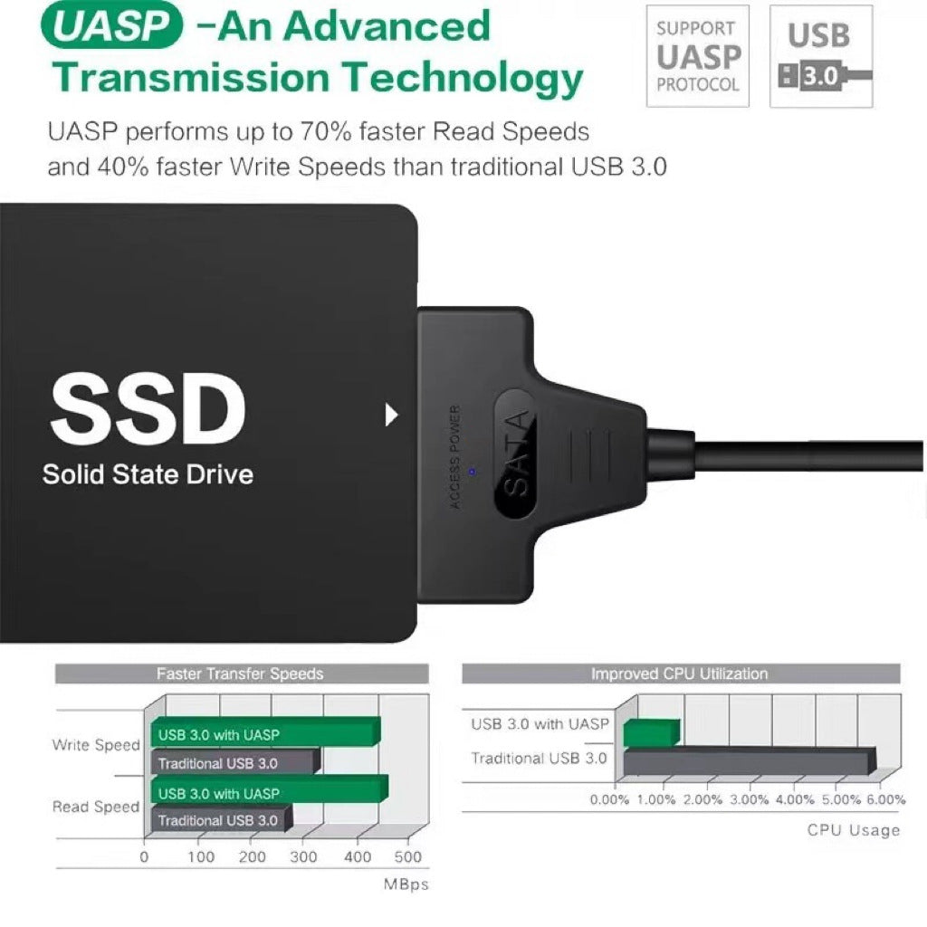 USB 3.0 to SATA 22-Pin Adapter Cable 10cm – for 2.5" SSD/HDD, UASP, 5Gbps