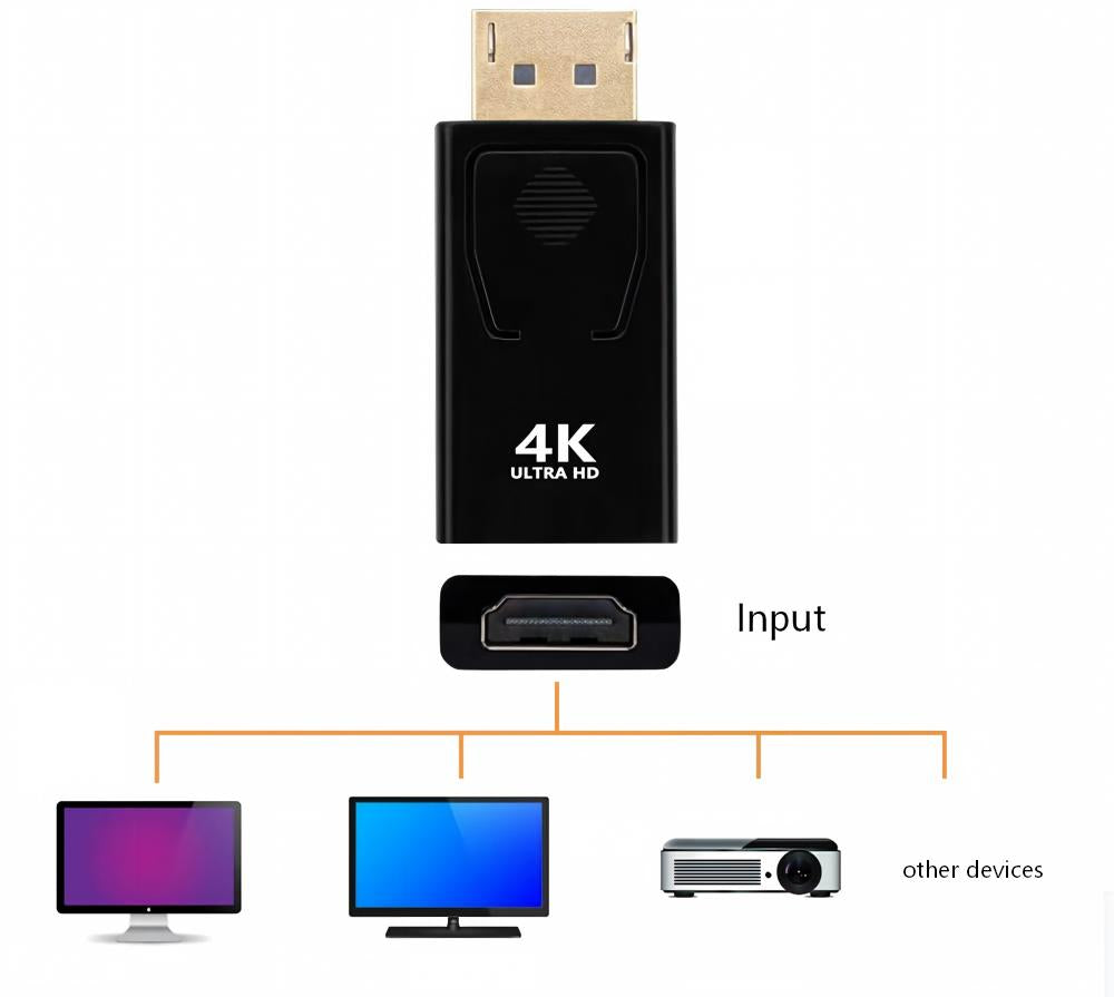 DP to HDMI Adapter – 4K@30Hz, Uni-Directional, Plug & Play
